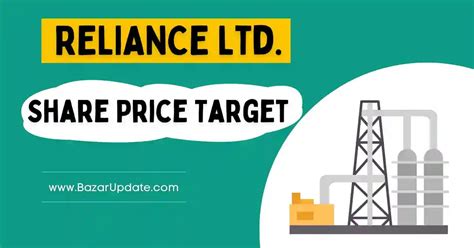 reliance share price target tomorrow
